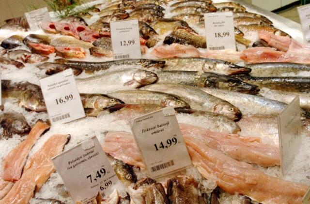 Lapkritį Lietuvoje vėl užfiksuota nulinė infliacija