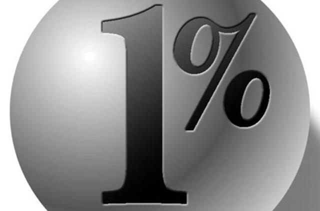 Europos centrinis bankas paliko galioti 1 proc. bazinę palūkanų normą