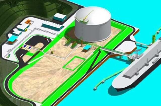 Valdančiųjų ir opozicijos žodžių kare prisimintas suskystintų dujų terminalas