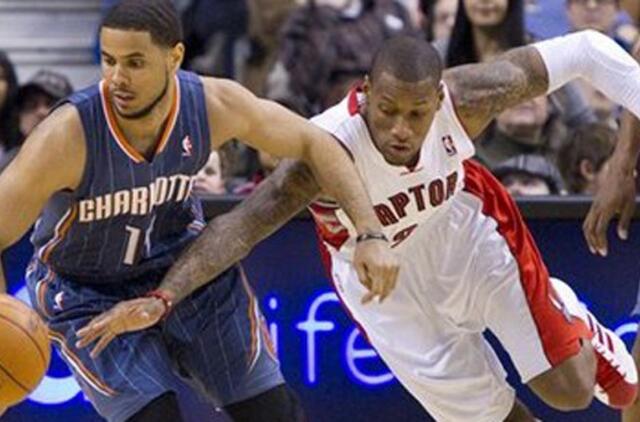 "Raptors" pralaimėjo "Bobcats" komandai