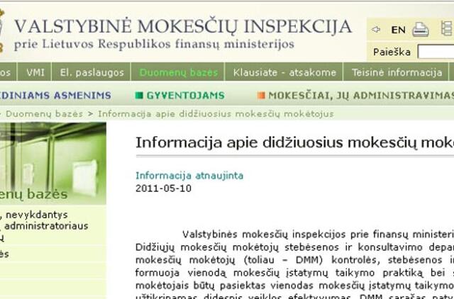 Didžiųjų mokesčių mokėtojų sąrašas - www.vmi.lt