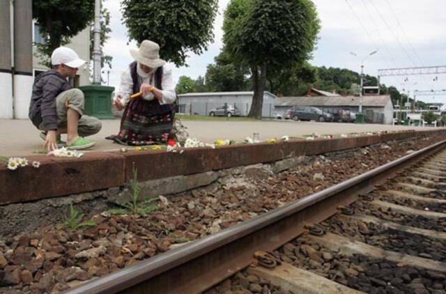 Birželio 17-oji: vardadieniai, dangaus kūnai, istorija