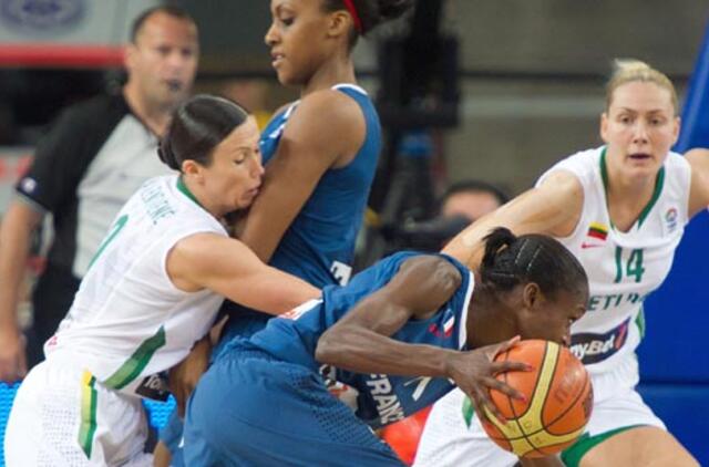 Lietuvos krepšininkės pralaimėjo prancūzėms ir nepateko į pusfinalį