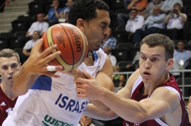 Izraelis - Latvija 91:88