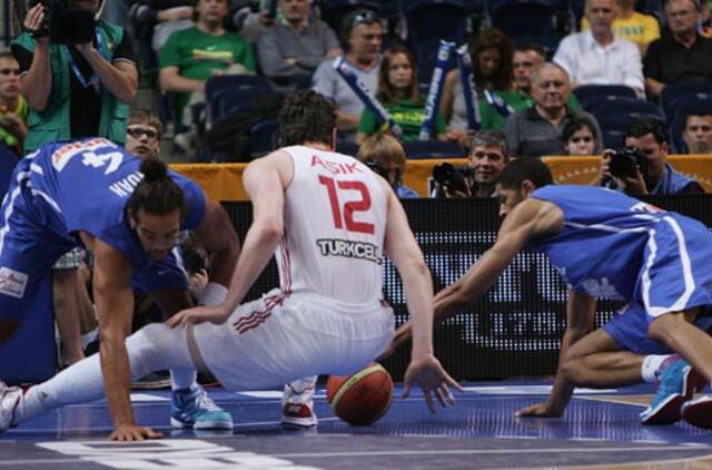 Prancūzijos rinktinė paskutinėmis sekundėmis įveikė Turkiją 68:64