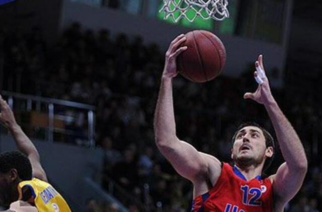 Eurolygos 9 turo statistika