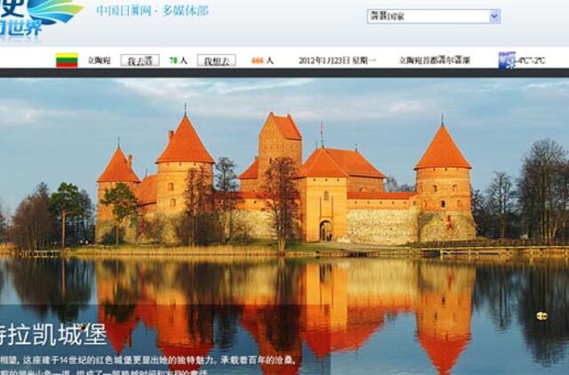 Lietuva pristatyta Kinijos interneto puslapyje