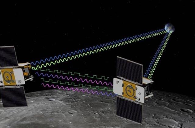 NASA dirbtiniai Mėnulio palydovai pasiekė tikslą
