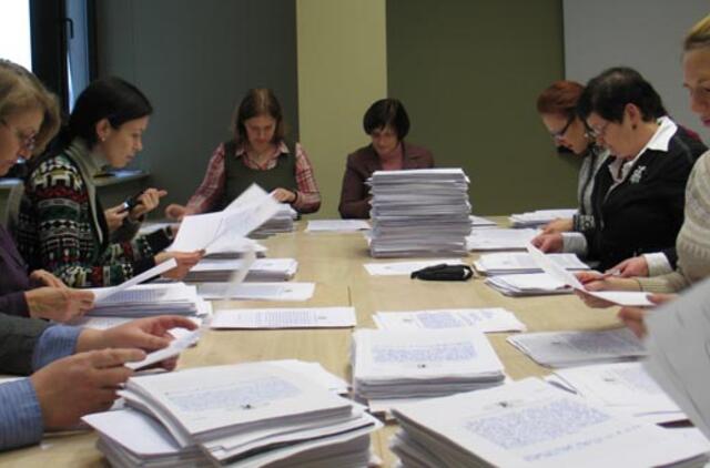 Dailyraščio konkurse susirungė daugiau kaip 8 tūkst. dalyvių