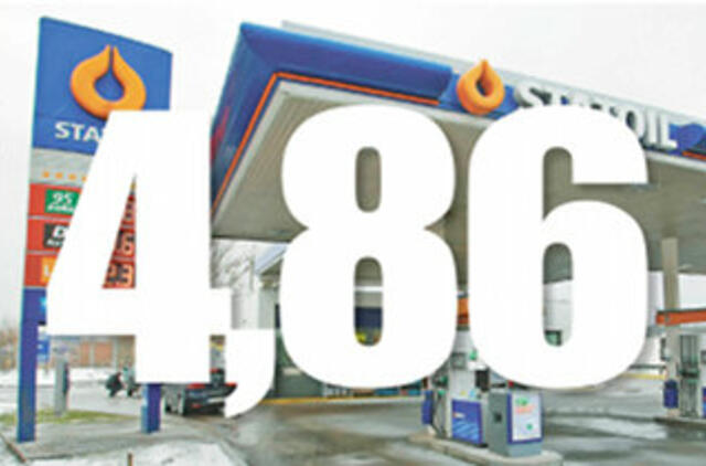 JAV degalų kainų rekordai juokina Lietuvą