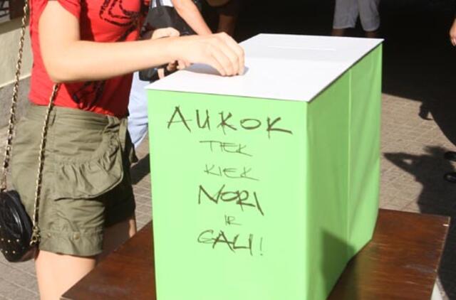 Pernai lietuviai paaukojo trečdaliu daugiau nei užpernai