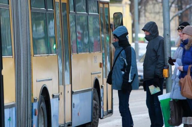 Daugiausia brango transporto prekės ir paslaugos