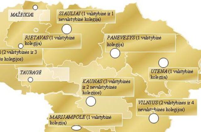 Regionų kolegijoms siūloma ir konkuruoti, ir kooperuotis