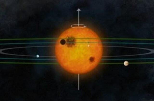 Mokslininkai aptiko saulės sistemą, labai panašią į mūsiškę