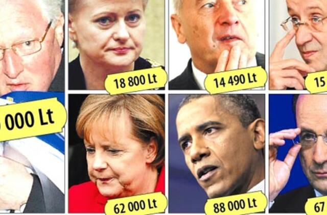 "Snore" - kaip pasakoje