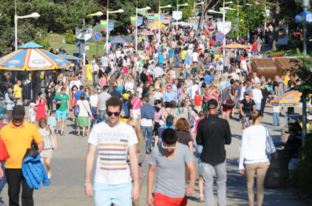 Lietuva okupuoja pajūrį