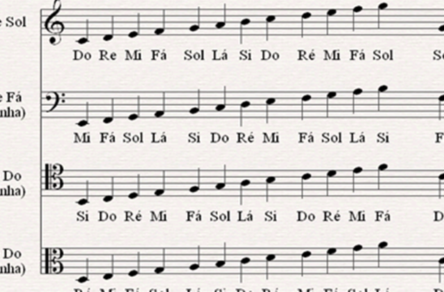 Nidoje jaunieji kompozitoriai studijuos muzikos ekologiją