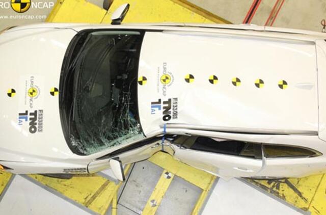 "Mažiukai" nusileidžia didesniems