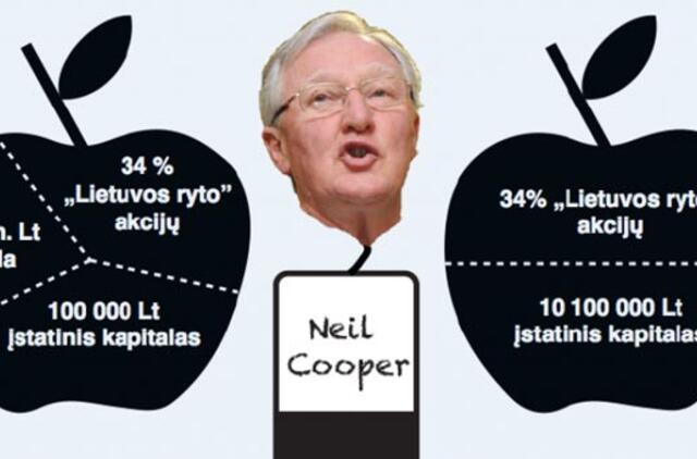 "Snoro" kreditoriai - skaitykite, žiūrėkite ir žinokite savo vietą