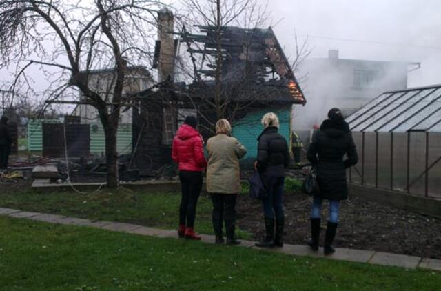 Sudegė gyvenamasis namas Šernų soduose