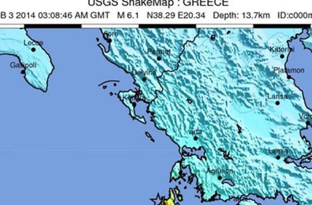 Šalia Graikijos krantų įvyko žemės drebėjimas