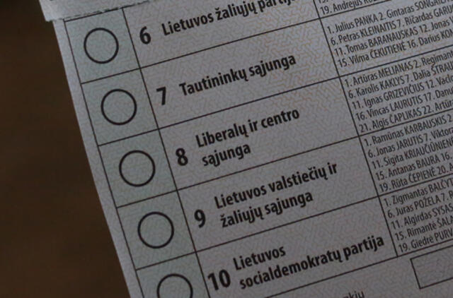 Išrinkti 11 Lietuvos europarlamentarų