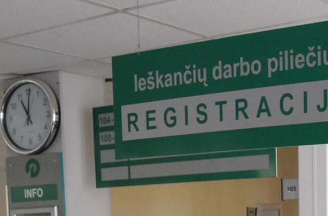 Ieškote darbo? Laisvų darbo vietų sąrašas