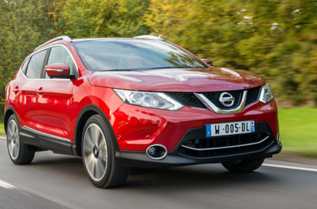 Lietuvos „Metų automobiliu 2015 išrinktas "Nissan Qashqai"