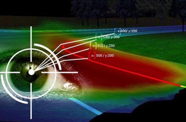 Žibintų šviesos kryptį kontroliuos akių judesiai
