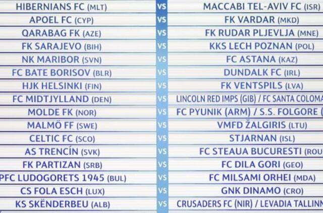Vilniaus "Žalgiris" Čempionų lygos atrankoje susitiks su Švedijos čempionais