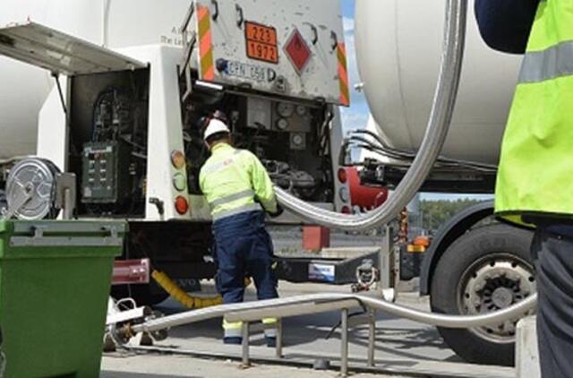 Parengti SGD stoties projektiniai siūlymai