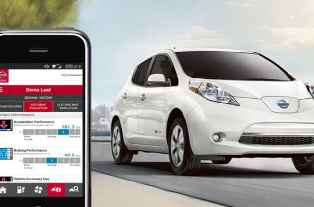 Iš Australijos - į automobilį Anglijoje