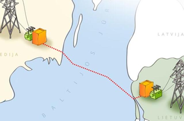 "NordBalt" keitiklyje sugedo kondensatorius