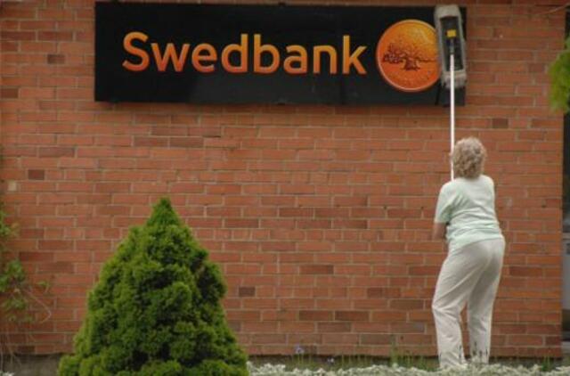 Swedbank