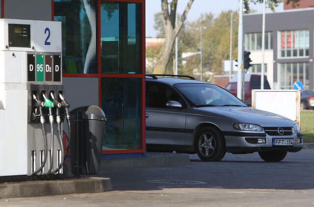 Pažeidimai - trečdalyje didmeninės prekybos įmonių