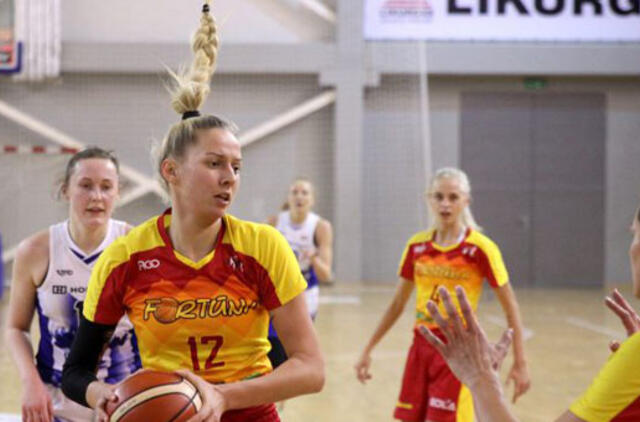 Roberta Mizgerytė - naudingiausia