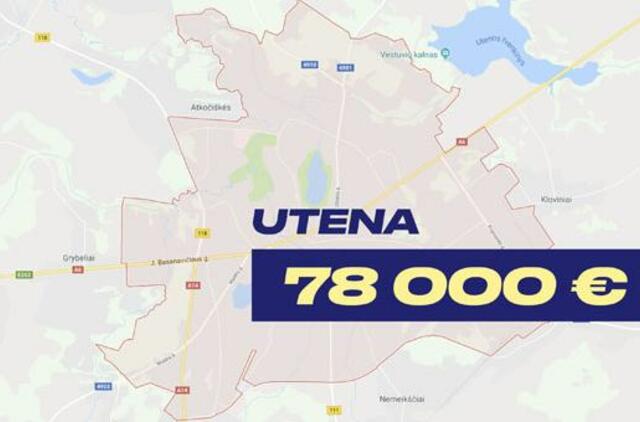 Ketvirtadienio sėkmė – 78 000 eurų laimėjimas