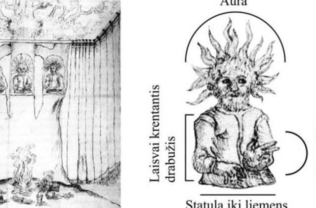 "Prūsijos įdomybės", arba Kokia lazda prūsai gaidį mušė?