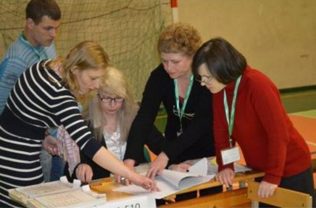 Palangoje rinkimų pažadai – kaip iš kiauro kibiro