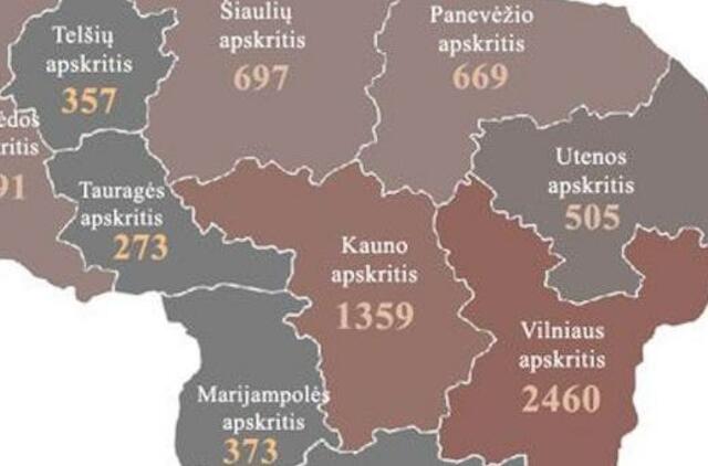 Ugniagesiai gelbėtojai: ugnis atostogų neturi