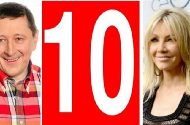 Gegužės 10-oji Lietuvoje ir pasaulyje