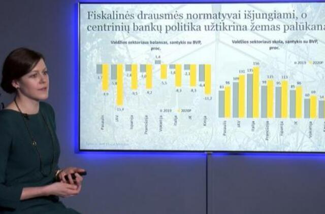 Kuo skiriasi 2008 ir 2020 metų krizė?