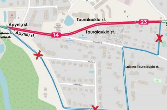 Per Tauralaukį – tiesiai!