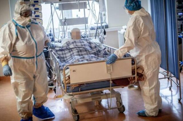 COVID-19: Ligoninėse gydomas 1981 žmogus, 147 iš jų – reanimacijoje