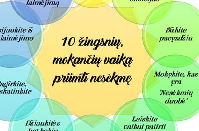 Kaip išmokyti vaiką pralaimėti?